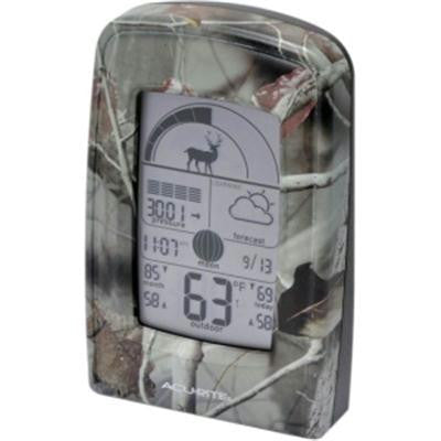 Acu Sportsman Forecaster