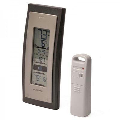 Acu Wireless Therm Hum Clk