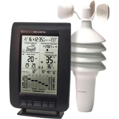 Acu Wireless 3in1 00634a2