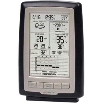 Acu Wireless 3in1 Center