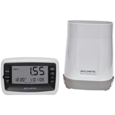 Acu Wireless Rain Gauge