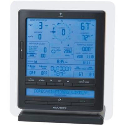 Acu Wireless 5in1 Center