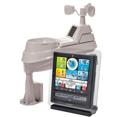 Acurite 5n1 Wireless Wthr With Usb