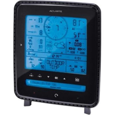 Acu Wireless 5in1 With Usb