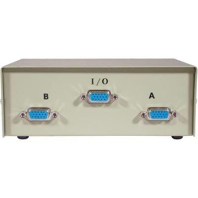 2 Port Hd15 VGA Man Switch Box