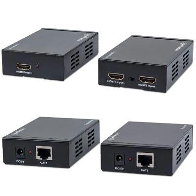 Hdmi Over Ethernet Kit