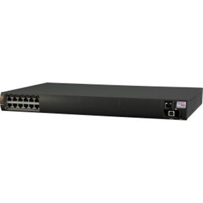 Poe 6-port 72w Gig Midspan Mgm