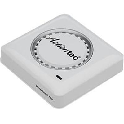 Screenbeam 750 Wireless