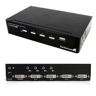 4-port HDMI Splitter-amp