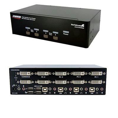 4 Port Dual DVI USB Kvm Switch