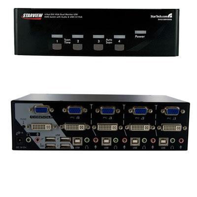 Dvi VGA Kvm Switch