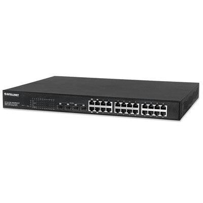 24port Gb With 4combo Sfp 802.3