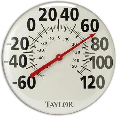 18" Metal Thermometer