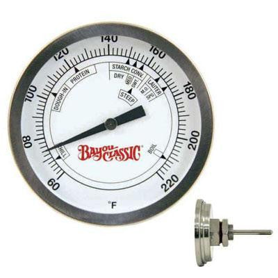 Ss Brew Thermometer