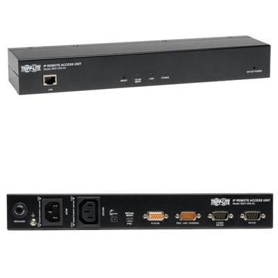 Kvm Over IP Control