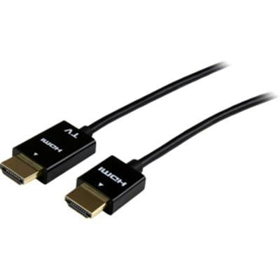 5m 15' Active HDMI Cable