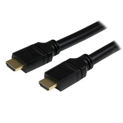 35' Plenumrated HDMI Cable