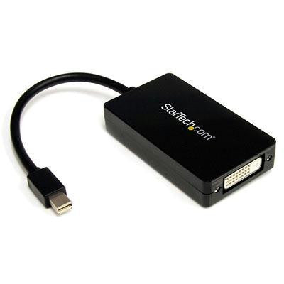 Mini Displayport To DVI  Hdmi