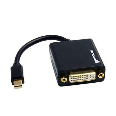 Mini Displayport To Dvi