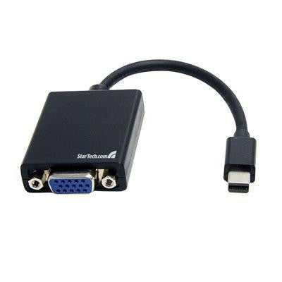 Mini Displayport To Vga