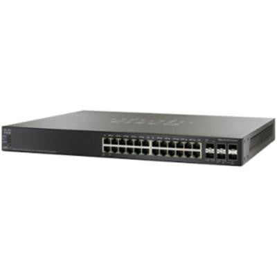Sg500x 24 Port With 4 Port Stack