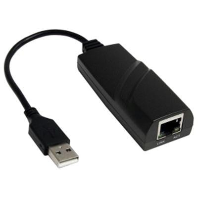 Usb Gigabit Ethernet Adapter