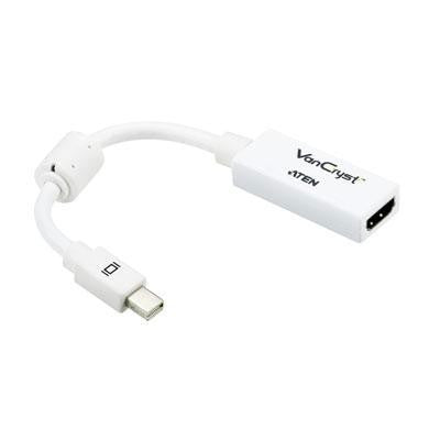 Mdp To HDMI Adapter