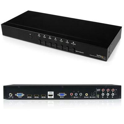 Multiple Video To HDMI Switch